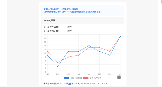 スクリーンショット 2024-04-09 10.06.30