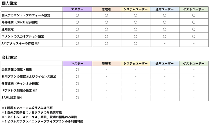 スクリーンショット 2024-06-13 15.00.08