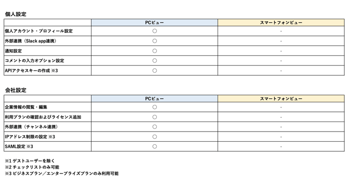 スクリーンショット 2024-07-10 9.53.53