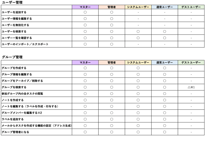 スクリーンショット 2025-05-22 18.45.15