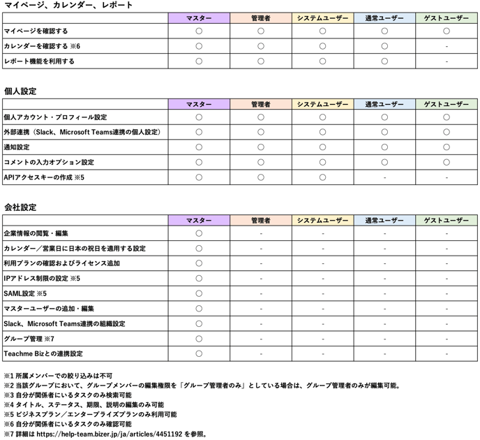 スクリーンショット 2025-05-22 18.45.49